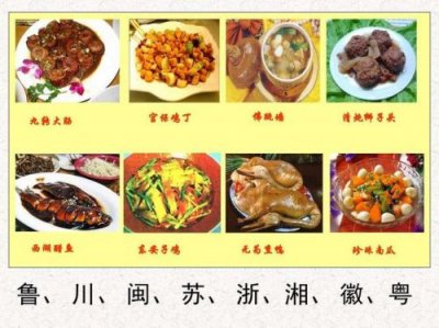 ​中国八大菜系正确排名(中国八大菜系排名第一)