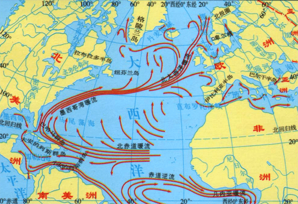 大西洋暖流被称为什么(大西洋暖流怎么形成的)