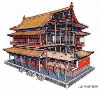 ​古风房子绘画： 剖视中国经典古建筑手绘图欣赏